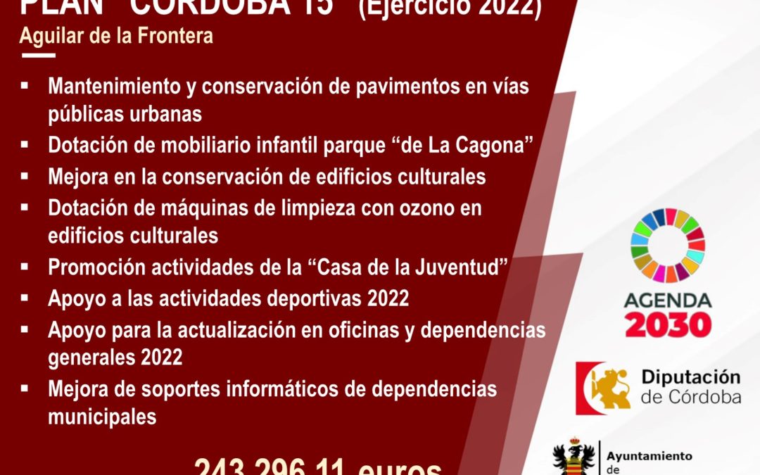 PLAN «CÓRDOBA 15» (Ejercicio 2022)